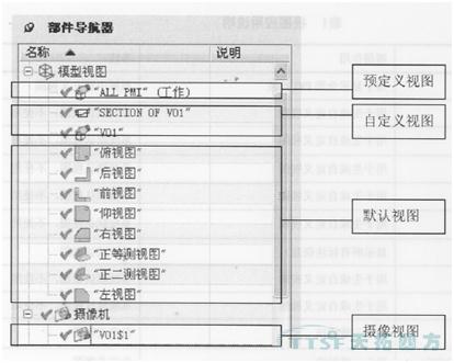 公海贵宾会员检测中心分享：MBD规范及尺度建设