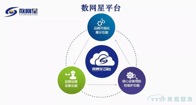 公海贵宾会员检测中心“智”造：工业物联网智慧推动通明“智”造