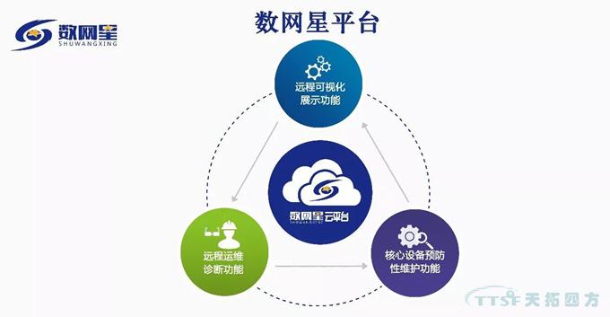 �۽���������������ͨ��չ������2018��ҵ���������