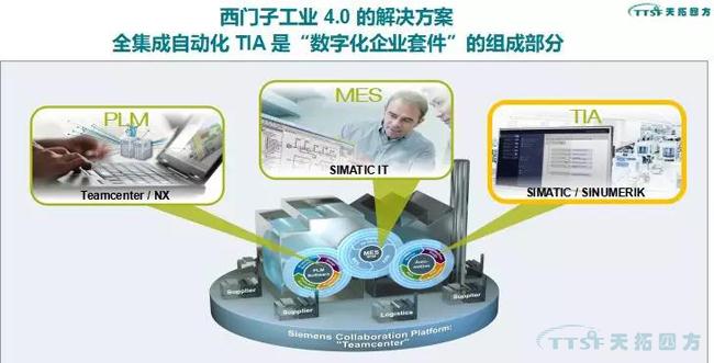 公海贵宾会员检测中心解读 | 2018中国（北京）国际工业智能及动力传动与自动化展览会