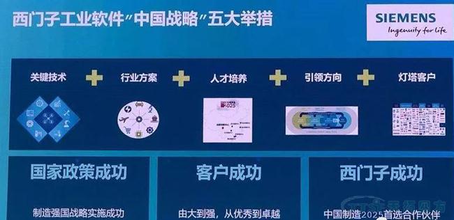 @大幼伴侣，你想要的西门子大会信息都在这里