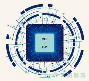 公海贵宾会员检测中心图文|MES+ERP，给你双倍的力量