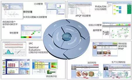 推动企业质量发展的“公海贵宾会员检测中心秘籍”