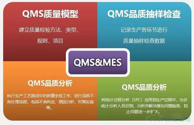 推动企业质量发展的“公海贵宾会员检测中心秘籍”