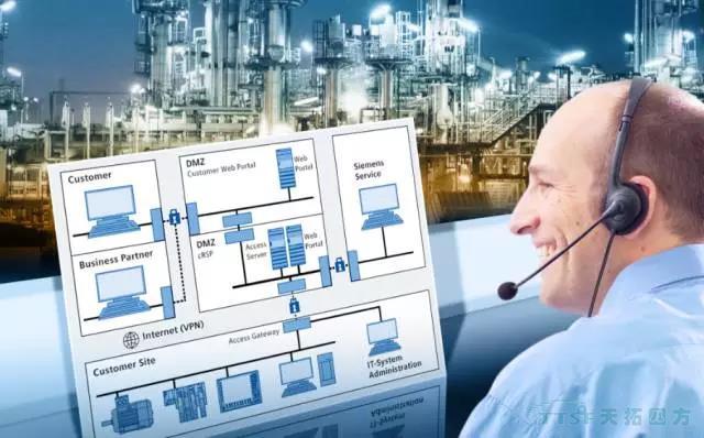 造作企业推动智能造作的5项根基准则！