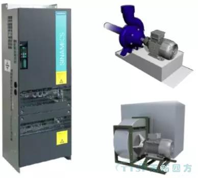 解决规划|SINAMICS G120L变频器在矿井透风系统中的使用