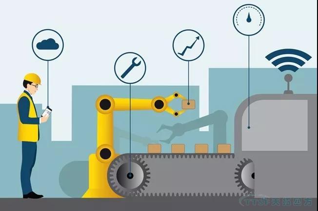 迎接工业4.0：智能造作的7大关键趋向