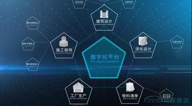 公海贵宾会员检测中心分享|2019年中国智能造作的十大发展关键点