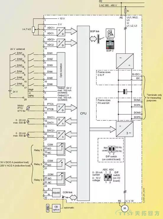 ��ʦ������|̸̸������MM4ϵ�е�IO��