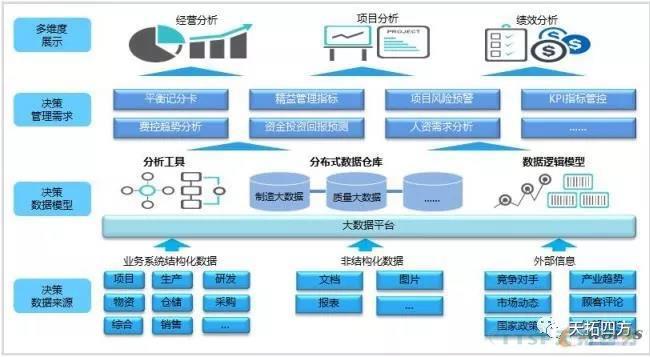 �ֽ���������������������İ˴�����