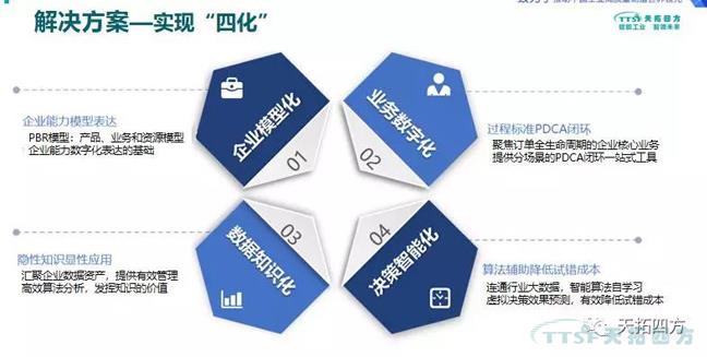 错过了巴黎圣母院 ，不要再错过公海贵宾会员检测中心四方携手西门子2019全国巡回互换会