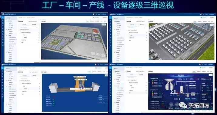 公海贵宾会员检测中心四方数网星：造作企业的”降本增效”利器