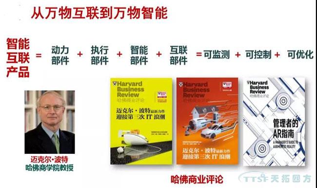 行业新知 | 您必须知路的数字化转型十大关键词