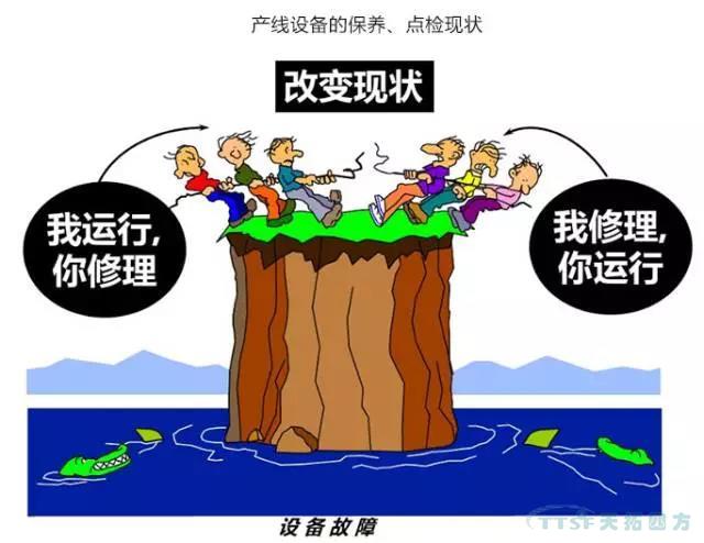 ���������豸�����������豸����ˮƽ��