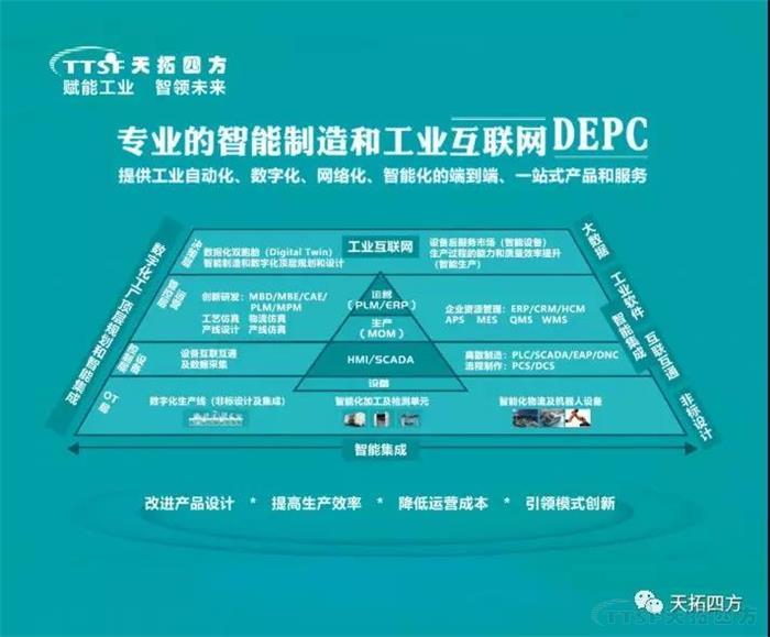 错过等一年 | 公海贵宾会员检测中心四方DEPC与您相约2019智博会！