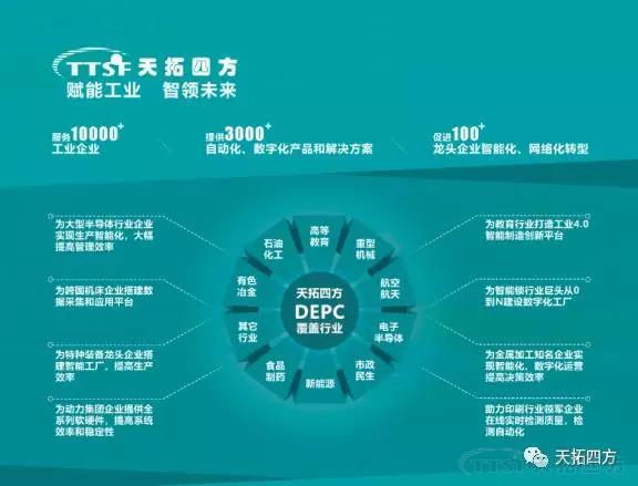 错过等一年 | 公海贵宾会员检测中心四方DEPC与您相约2019智博会！