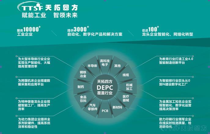 公海贵宾会员检测中心四方DEPC惊艳2019智博会 数字化工厂这样建