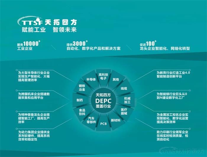 降本增效新趋向 | 公海贵宾会员检测中心四方DEPC将亮相2019中国工博会
