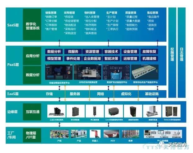 公海贵宾会员检测中心四方工博会饕餮盛宴，观多都不愿脱离！