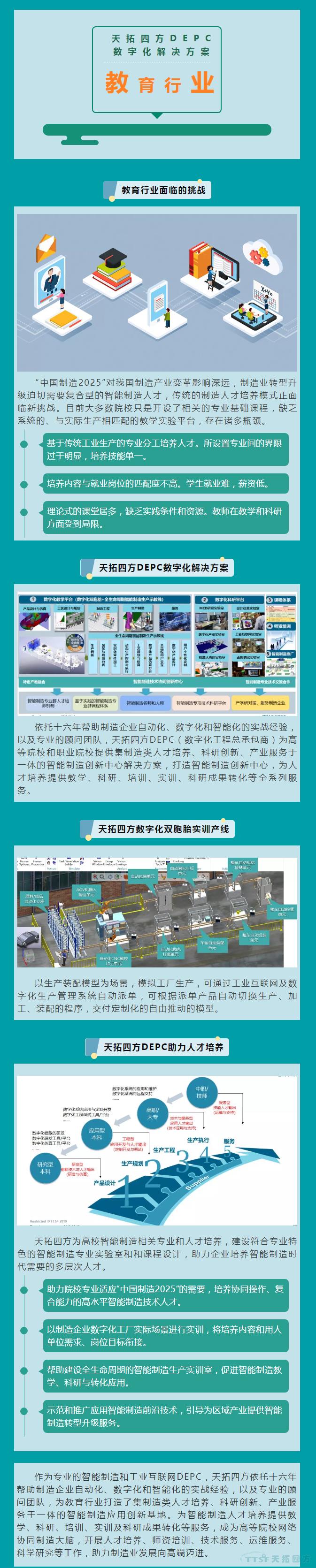 985高校都在选取的公海贵宾会员检测中心四方DEPC数字化解决规划