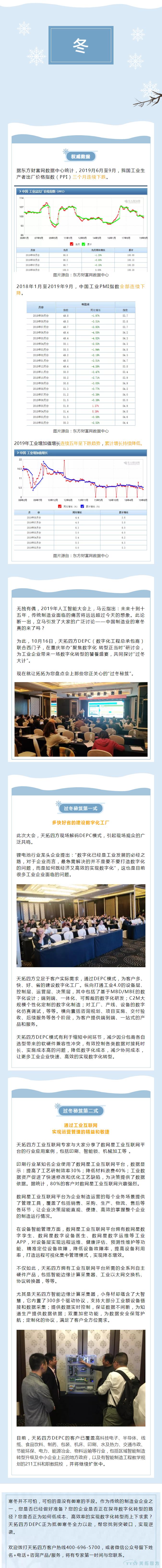 ����ҵ�������ٶ�ģʽ�������ﱸ����ô��