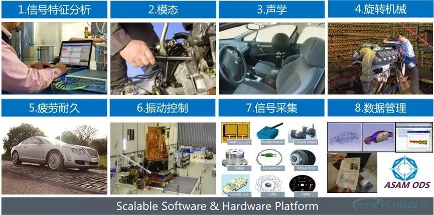 公海贵宾会员检测中心四方在工业圈又交了一位新伴侣