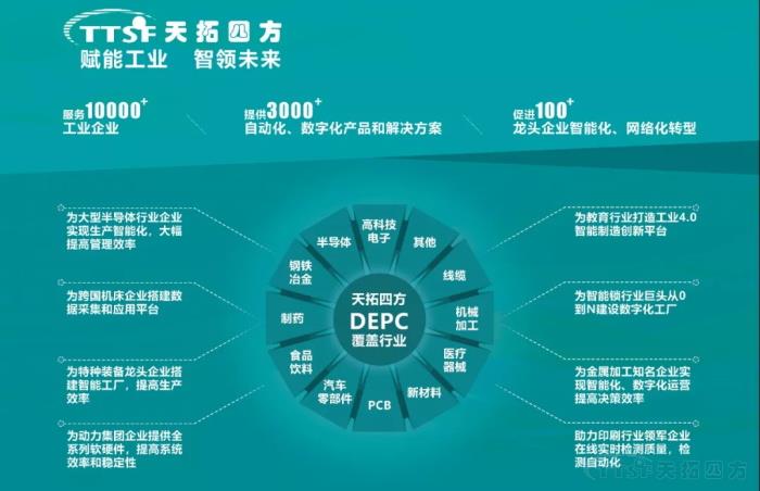 致敬不平庸的2019年