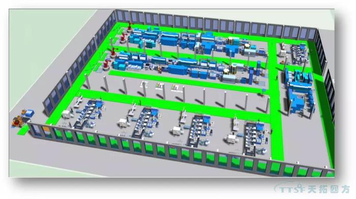 ���ֻ�ʱ������������ҵ���ν������ֻ�����