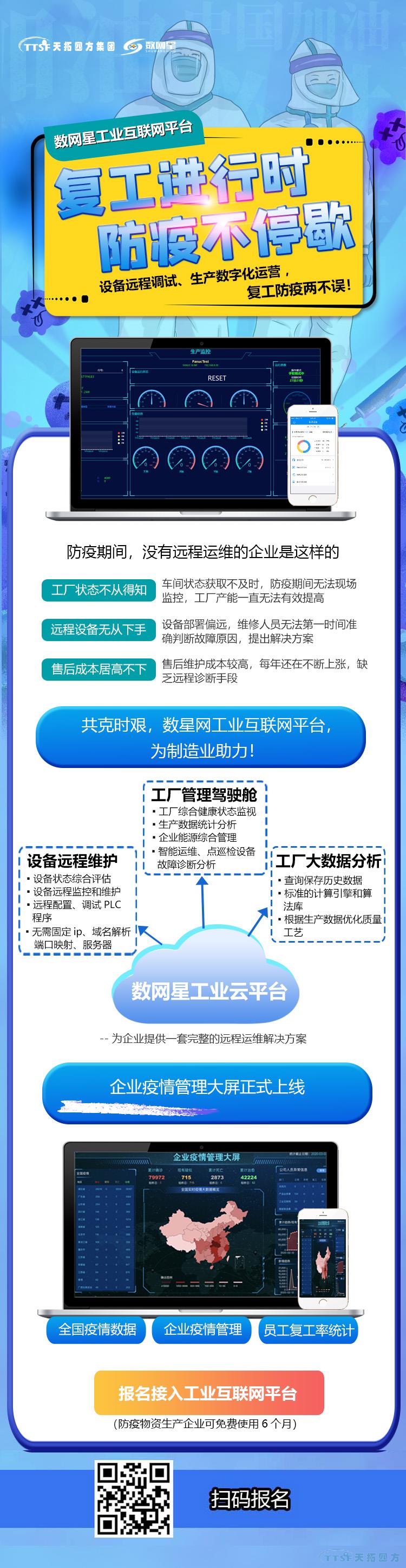 防疫当前 | 公海贵宾会员检测中心四方数网星工业互联网平台助您急剧复工复产