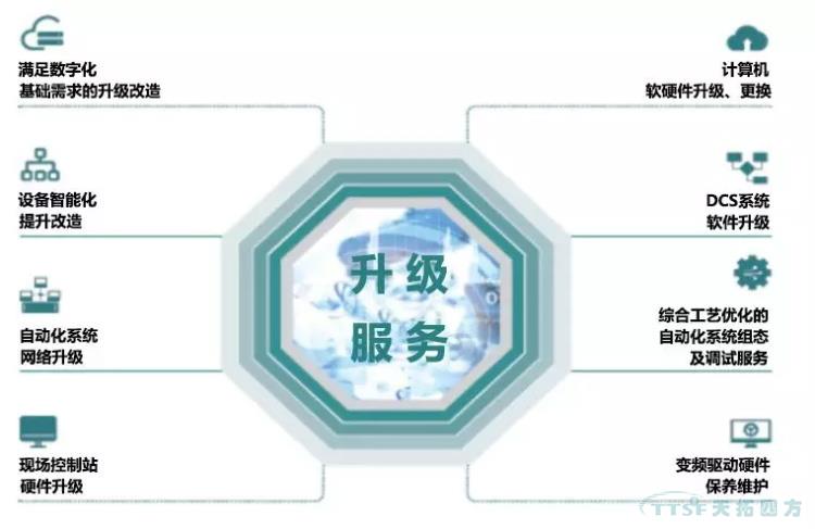 公海贵宾会员检测中心四方与这位500强冶金企业伴侣再携手