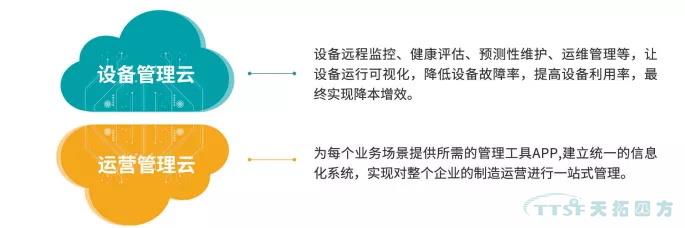 “315”将至，看数字化转型若何影响我们身边的“品质革命”？