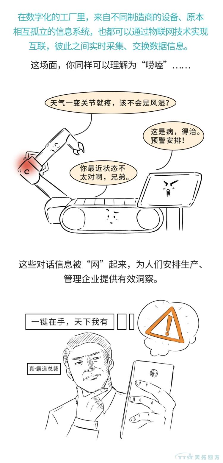 铺排！一路开启这场物联网之旅
