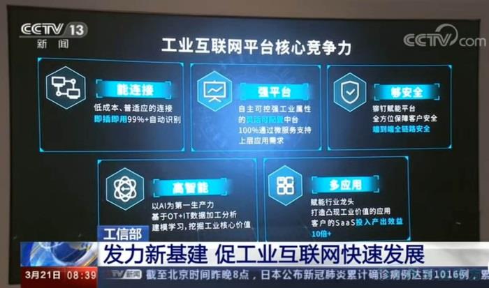 新基建风口下，工业互联网春天已到，你筹备好了么？