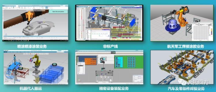 公海贵宾会员检测中心分享 | 基于数字化双胞胎的工业机械人解决规划