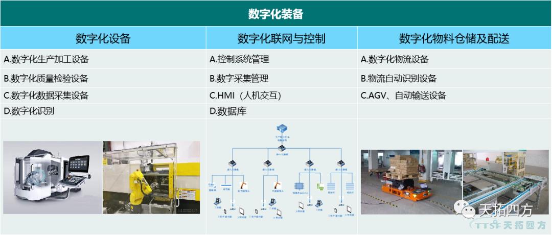 “疫情再次来袭”，中国造作业该若何招架？