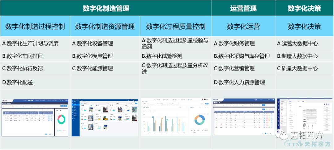 “疫情再次来袭”，中国造作业该若何招架？