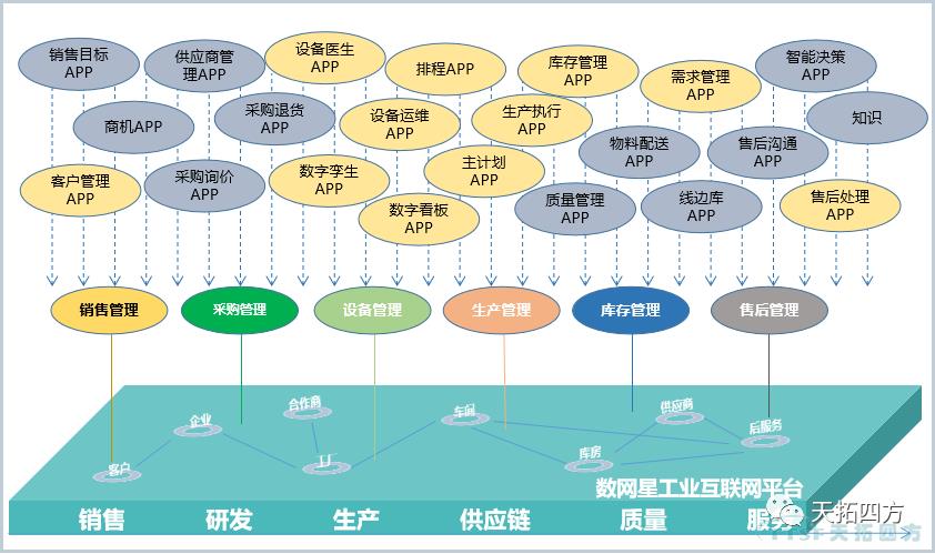 “疫情再次来袭”，中国造作业该若何招架？