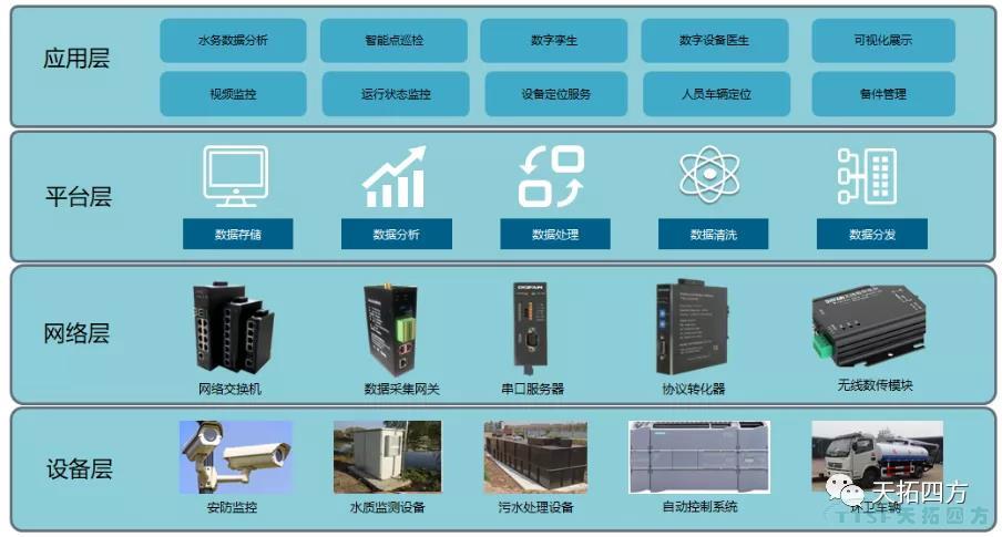 公海贵宾会员检测中心四方与您一路“节”尽所“能”，助力绿水青山