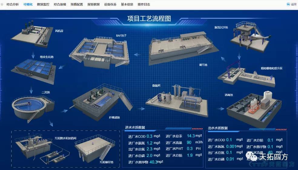 公海贵宾会员检测中心四方与您一路“节”尽所“能”，助力绿水青山